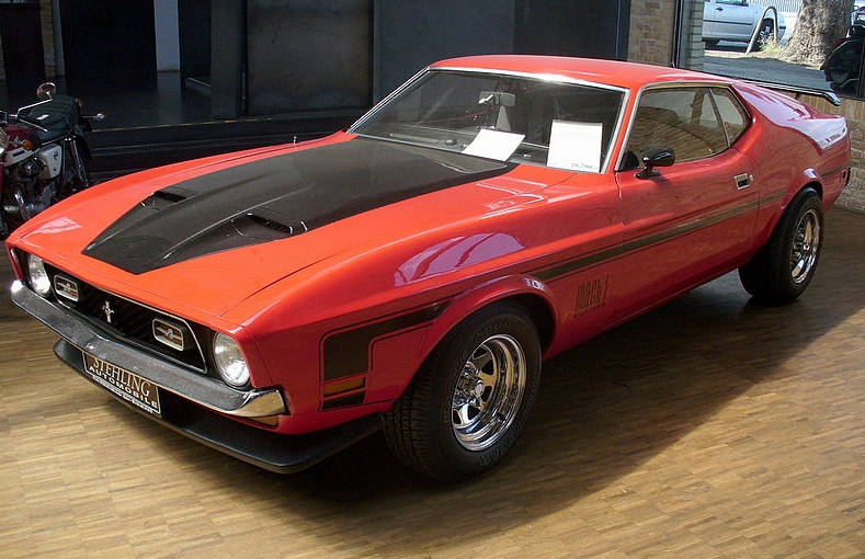 Ford Mustang 1982,1983,1984,1985,1986