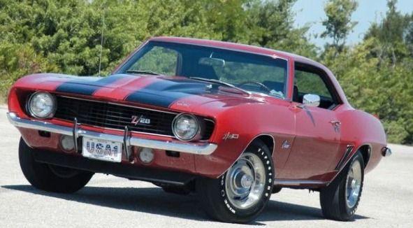 классические мускул-кары