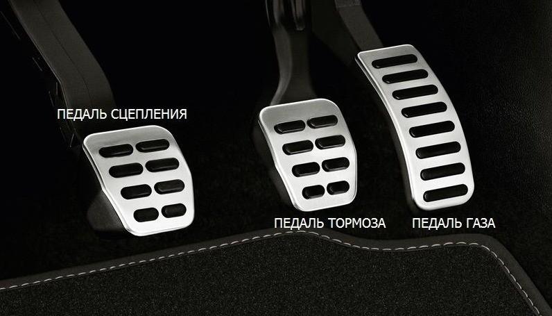 Механика вождение для начинающих пошагово