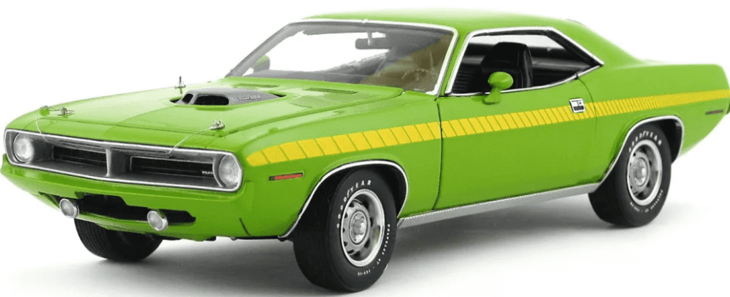Автомобиль Plymouth. История и факты 5 Plymouth Road Runner